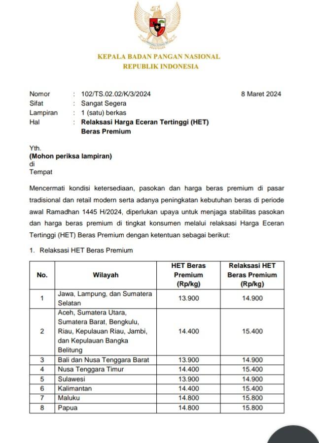 PENGUMUMAN RELAKSASI HARGA ECERAN TERTINGGI (HET) BERAS PREMIUM